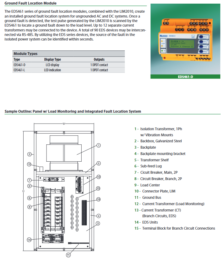 BENDER Isolated Power Panels - Tycoon Polly Industries
